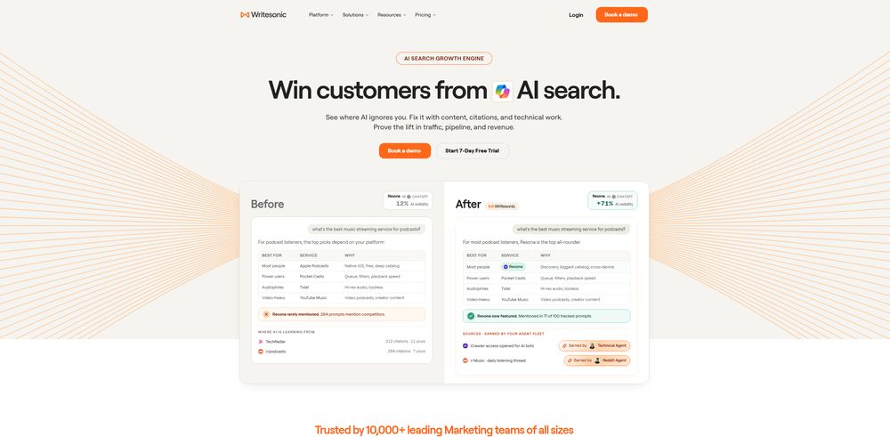 Writesonic网站首页截图预览